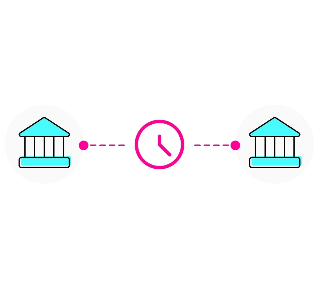 wire transfer from bank to bank