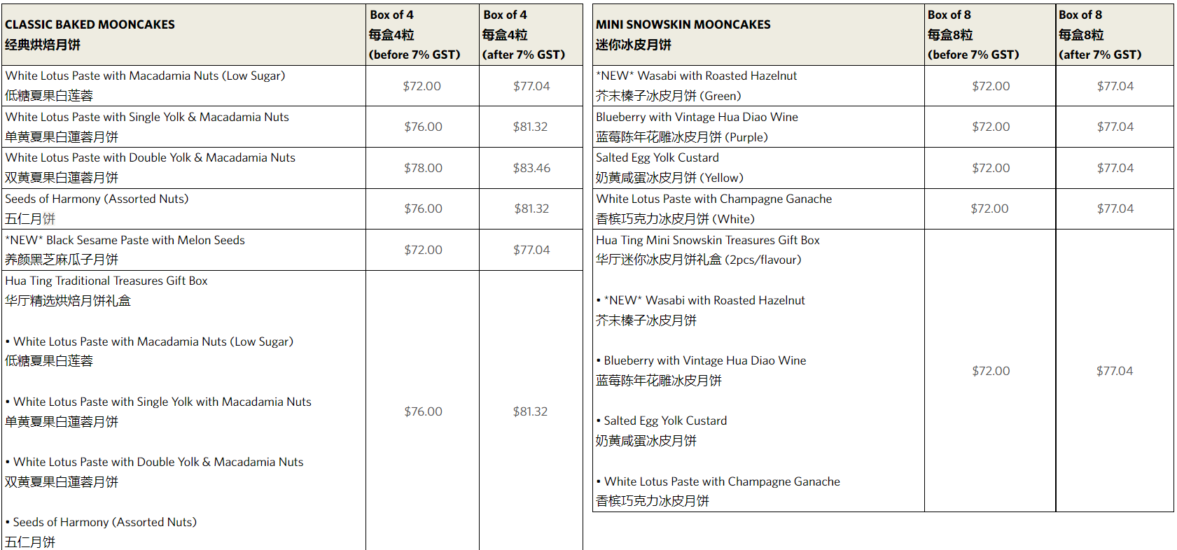 price-list-huating