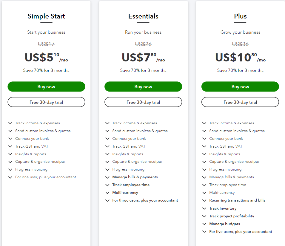 Quickbooks pricing