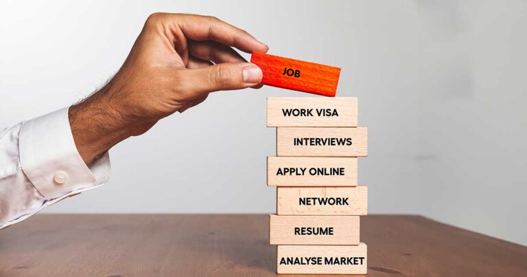 How to get a job in London from India 2024: (6 easy steps)